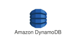 Amazon DynamoDB Kurs i Norge