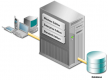 Application Server Training in Norway