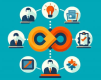Business Continuity Management Training in Norway