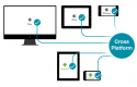 Image for the Cross Platform Development Kurs i Norge
