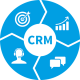 Category for Customer Relationship Management (CRM)