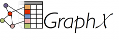GraphX Training in Norway
