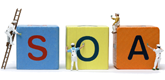 Category for Service-Oriented Architecture (SOA)