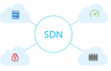 Category for Software-Defined Networking (SDN)