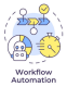 Workflow Automation Kurs i Norge